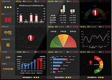 601901同花顺_方正证券同花顺_方正证券个股同花顺