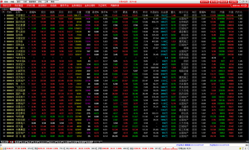方正证券官网首页_方正证券个股同花顺_方正证券同花顺