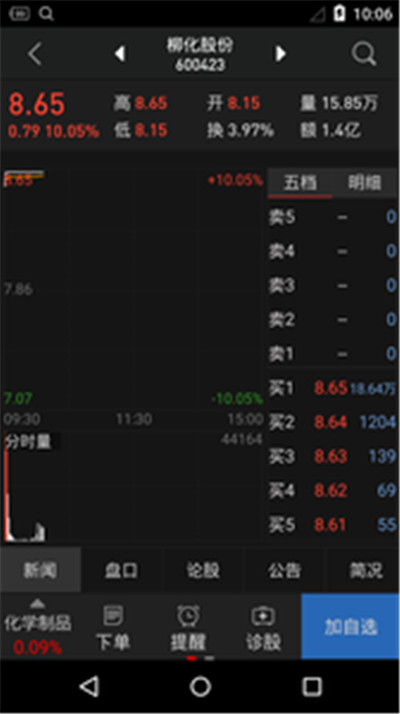 方正证券不能用同花顺_同花顺方正证券登不上_方正证券同花顺