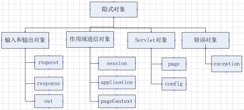 urldecoder.decode_c# decode_urlencode的作用