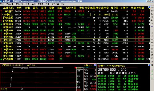 新纪元期货手机软件_富远期货行情下载_国内行情软件
