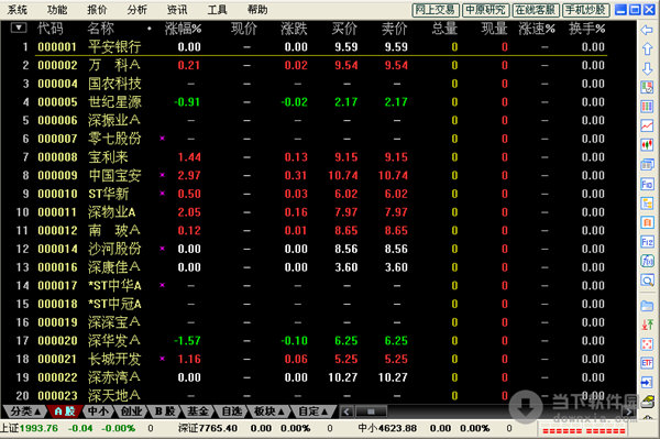 中原证券网上交易版_手机证券交易软件_中原证券手机版官网wap