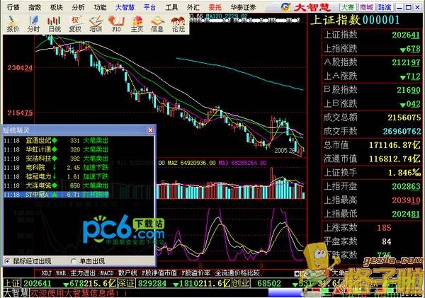 华泰证券官方网_华泰证券大智慧软件下载_海通证券官网