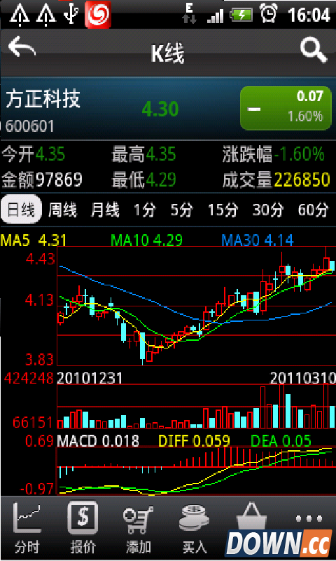 方正泉友通完美版_方正证券泉友通手机版_方正泉友通