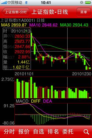 方正泉友通_方正泉友通完美版_方正证券泉友通手机版