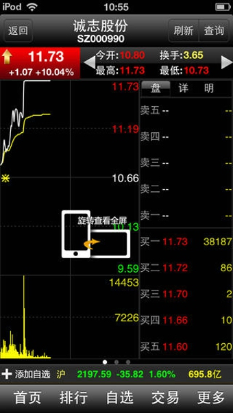 万联证券大智慧下载_万联大智慧安卓版_万联证券大智慧