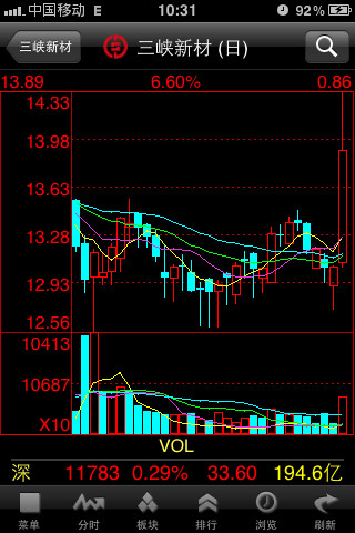 财达证券大智慧手机6.8_财达大智慧官网_财达证券大智慧
