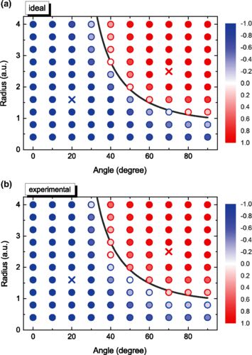 量子计算股票有哪几支_量子计算纠缠_量子计算股票有哪几只