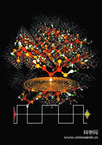 量子计算纠缠_量子计算股票有哪几支_量子计算股票有哪几只