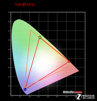 够轻薄 联想小新Air 12云笔记本评测