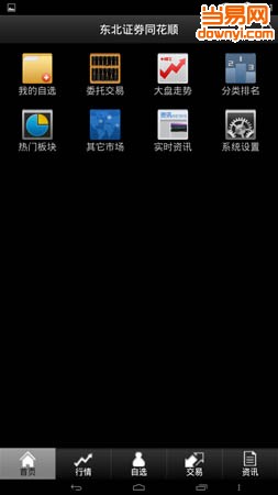 东北证券大智慧融e通_东北证券手机版_东北证券同花顺