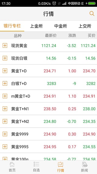 博易大师期货手机版下载