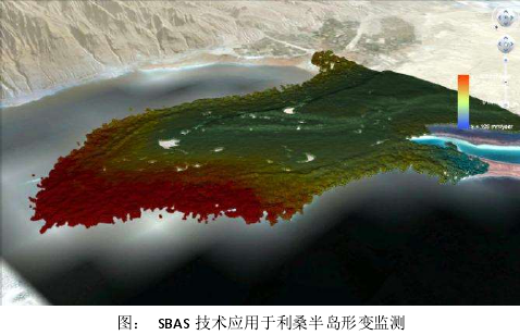 insar detrend_insar_insar detrend matlab