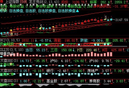 大智慧level2免费版_大智慧level2手机版_大智慧level-2