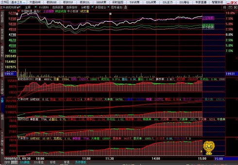 大智慧level2免费版_大智慧level-2_大智慧level2手机版