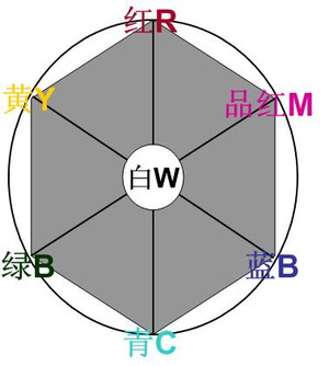 如果函数在具有任意_实训答案方差越大说明_irr有两种特别的形式 分别