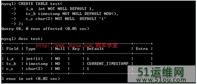 mysql存储过程教程_mysql存储过程into_mysql存储过程游标视频