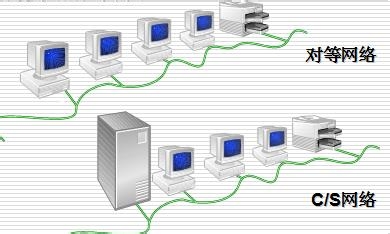 虚拟局域网和ieee802.1q_802.1q vlan_285g 802.1q