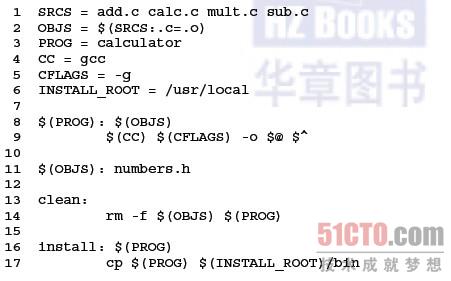 makefile define用法_makefile :_makefile 语法
