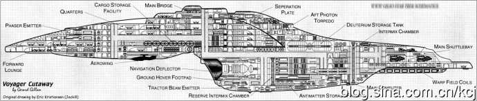 战列舰图片_学会战列舰图纸_战列舰图纸