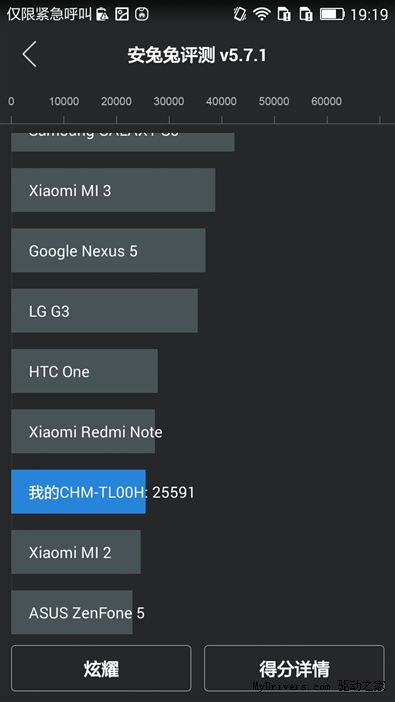 手感如锦缎 799元荣耀畅玩4C评测