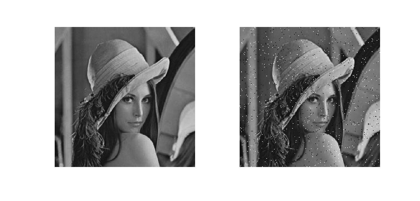 椒盐噪声去噪_椒盐噪声图片_matlab 椒盐噪声