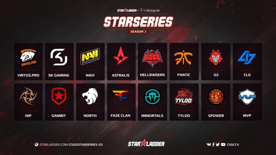 s3奖金_王者荣耀冠军奖金_lol s3简自豪奖金