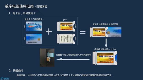 数字一体机不用机顶盒_什么是数字电视一体机_有必要买数字一体电视