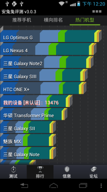 2GHz主频英特尔处理器 MOTO MT788评测
