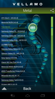 2GHz主频英特尔处理器 MOTO MT788评测