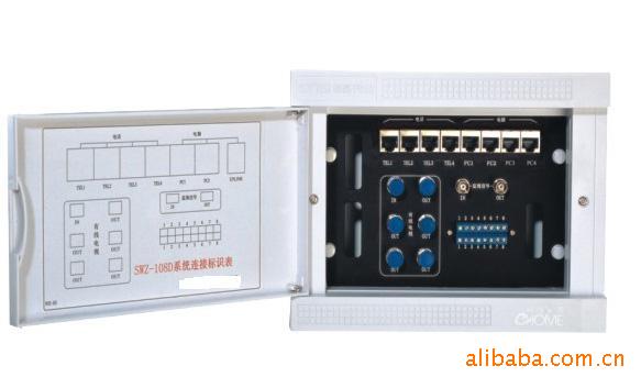 光纤入户箱遮挡效果图_家庭网络信息箱接法_光纤入户信息箱面板