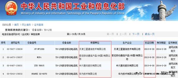 首批4G手机通过工信部认证