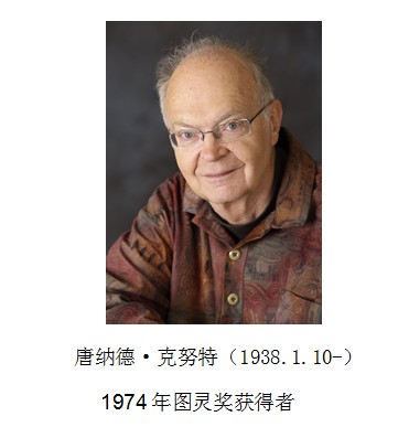 2016年图灵奖获得者_清华大学图灵奖_图灵奖获得者