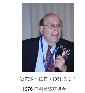 姚期智_图灵奖得主_历届图灵奖得主