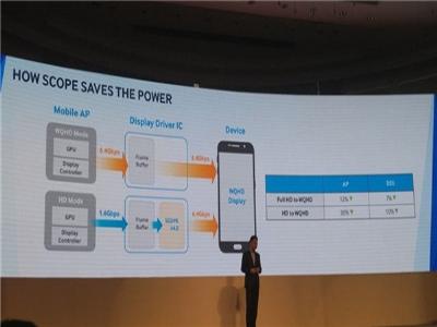 三星i509驱动_三星850evo驱动下载_三星g7106驱动