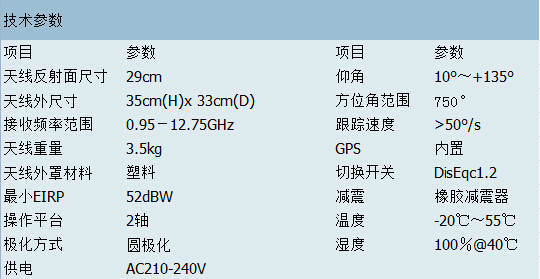 E网动中通车载卫星电视天线_房车车载船载E电视天线【优惠直销】