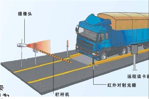 江西92号汽油最新价格_江西地磅价格_江西名烟价格及图片