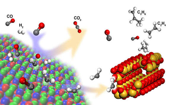 irr和年化收益率区别_年化收益率 irr_年化收益率是什么意思