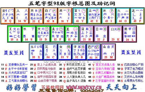86王码五笔输入法下载_王码五笔86版_免费下载五笔输入法86