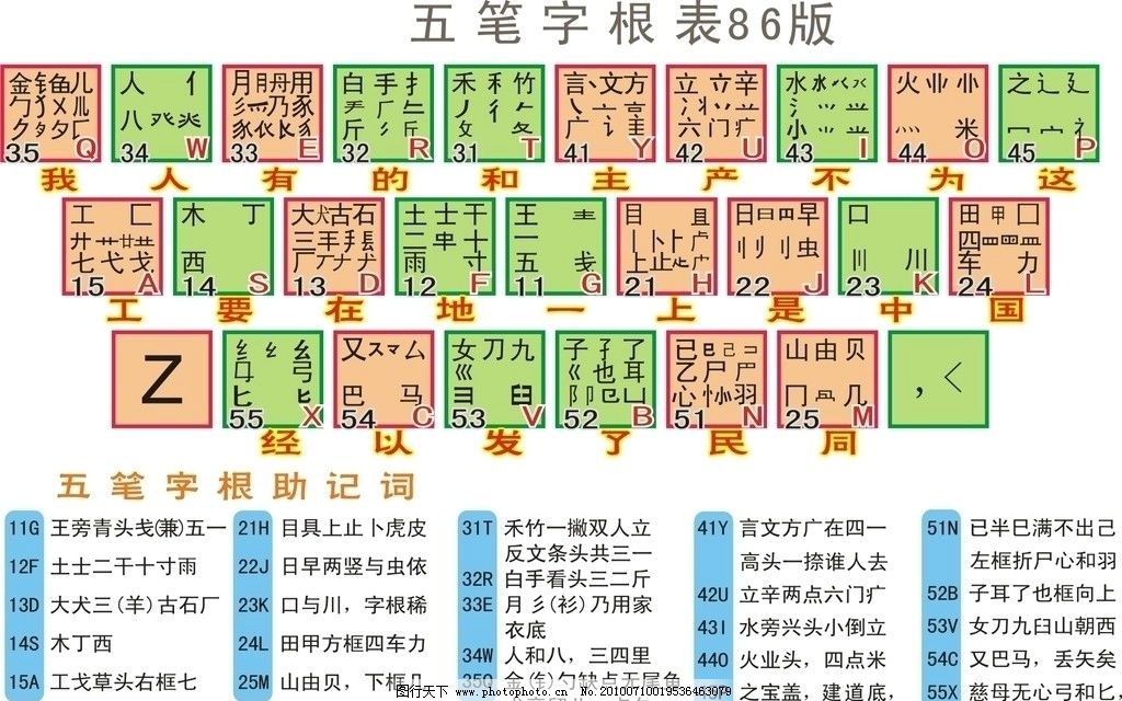 免费下载五笔输入法86_王码五笔86版_86王码五笔输入法下载