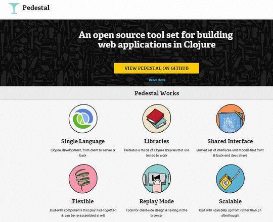 clojure scala_clojure require_clojure 并发