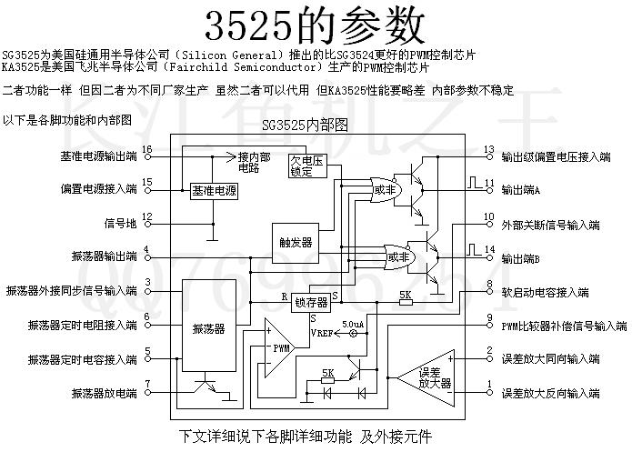 供SG3525中文资料及样品