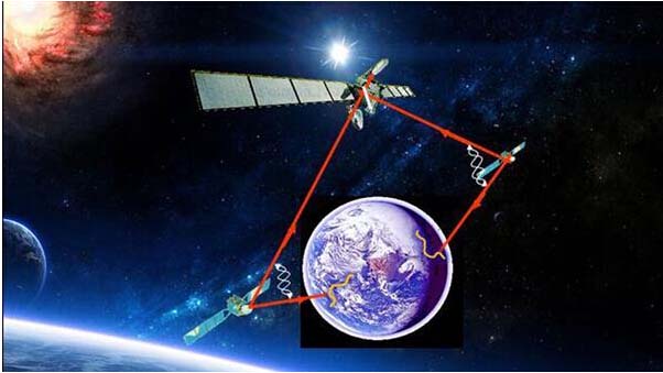 全球首颗量子通讯卫星_讯卫星有几颗_中国量子卫星最新消息
