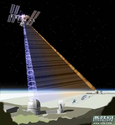 墨子号量子通讯卫星_中国量子卫星最新消息_全球首颗量子通讯卫星