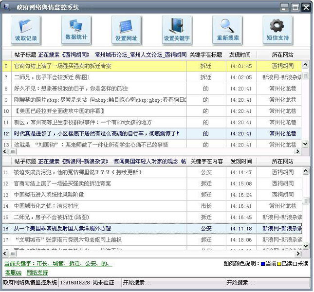 舆情监控软件价格_舆情监控软件_政府舆情监控软件
