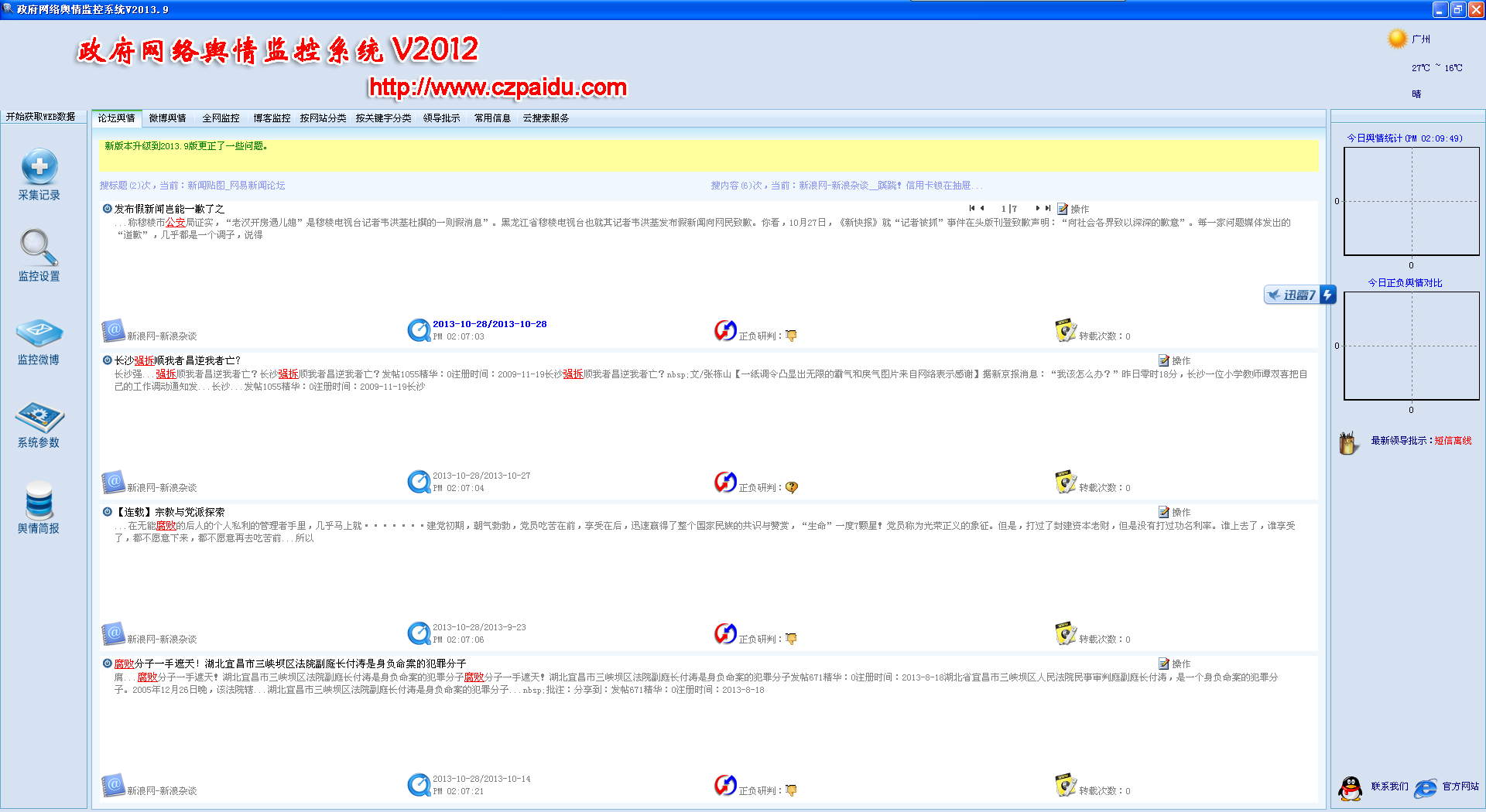 政府舆情监控软件_舆情监控软件价格_政府舆情监督