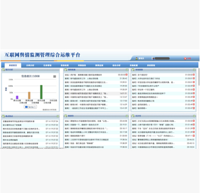 舆情监控软件_政府舆情监测系统_舆情监控软件下载