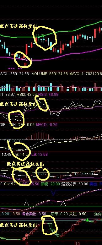 expma看日线还是周线_expma周线日线参数设置_expma周线选股