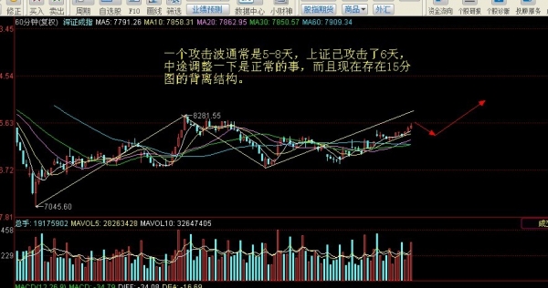 同花顺expma指标公式_同花顺expma指标_expma指标在同花顺中怎用