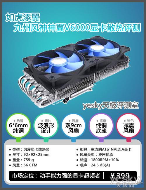 如虎添翼九州风神神翼V6000显卡散热评测